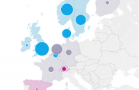 [Image: Spotlight on Europe - trends and developments from select European donors]